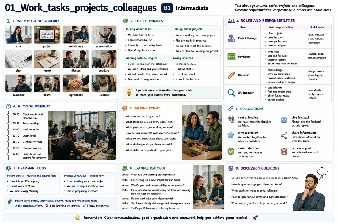 Work: tasks, projects and colleagues lesson preview