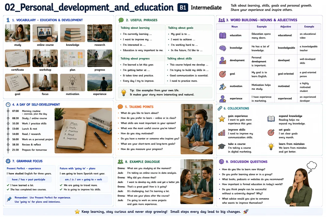 Personal development and education lesson preview