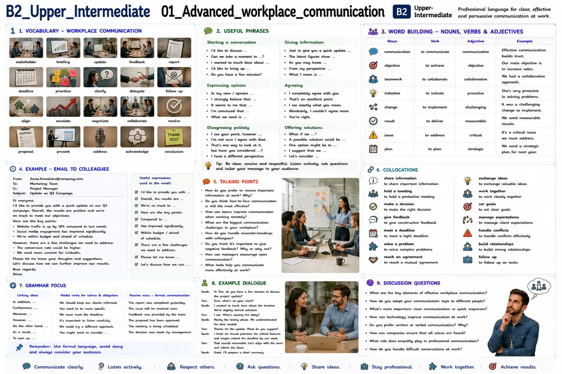 Advanced workplace communication lesson preview
